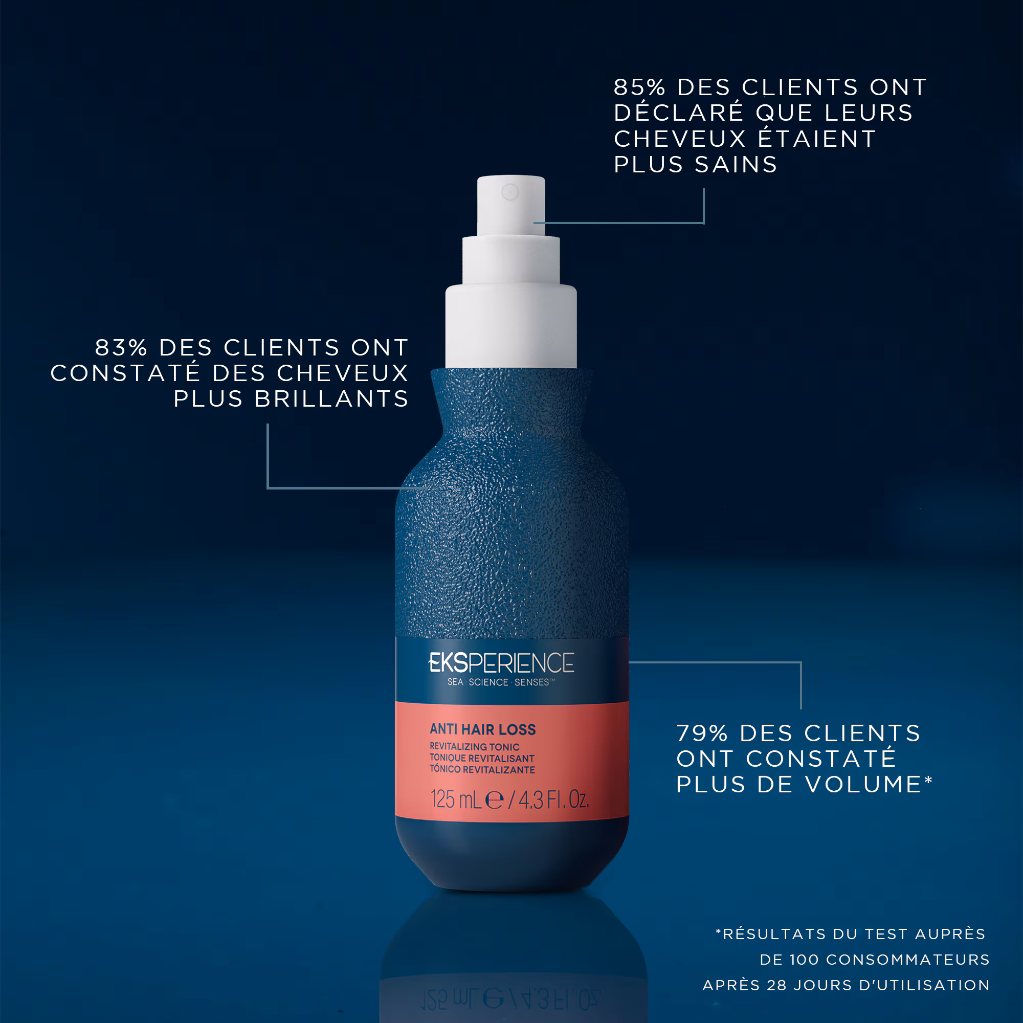 ANTI-HAIR LOSSTonique revitalisant