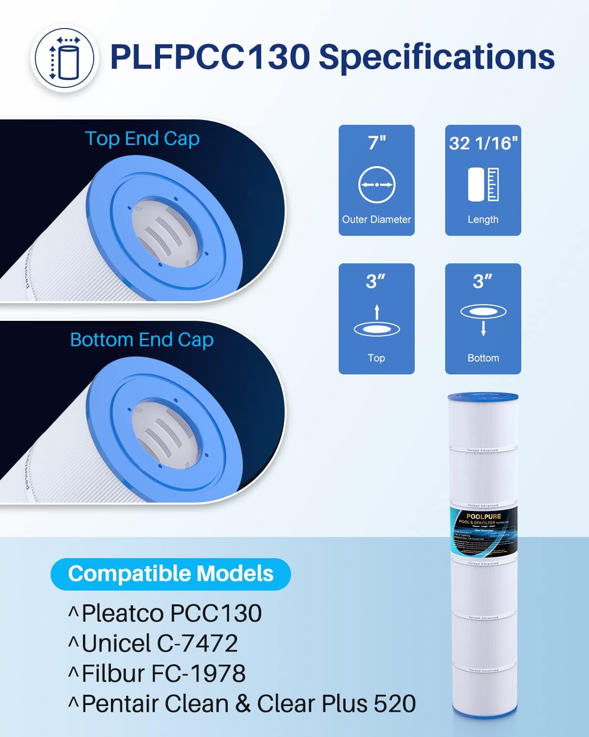 POOLPURE PLFPCC130 Pool Filter Replaces Pentair CCP520  R173578  PCC130  Ultral-A7  Unicel C-7472  Filbur FC-1978  FC-6475  Pentair Clean and Clear Plus 520  817-0131  178585  L x OD: 32 1/16x7