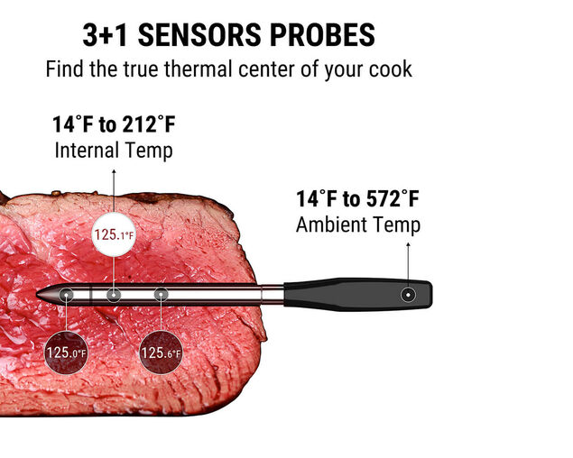 ThermoPro 4 Probe Tempspike Pro TP980W Wireless Meat Thermometer