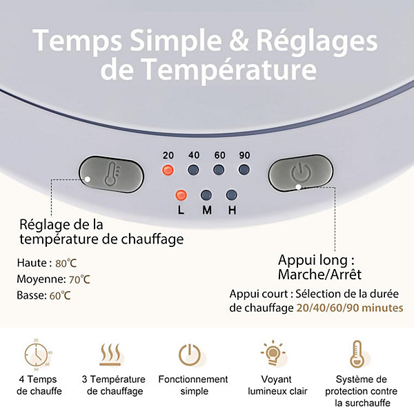 Chauffe-Serviettes Style Seau 23L, 3 Niveaux Chauffage 60-80Celsius &Minuterie 20-90min, Chauffe-Serviettes, Blanc