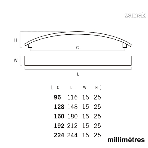 6 Un. poignées de meuble en acier inox mat decuisine tiroir armoire - entraxe 192MM