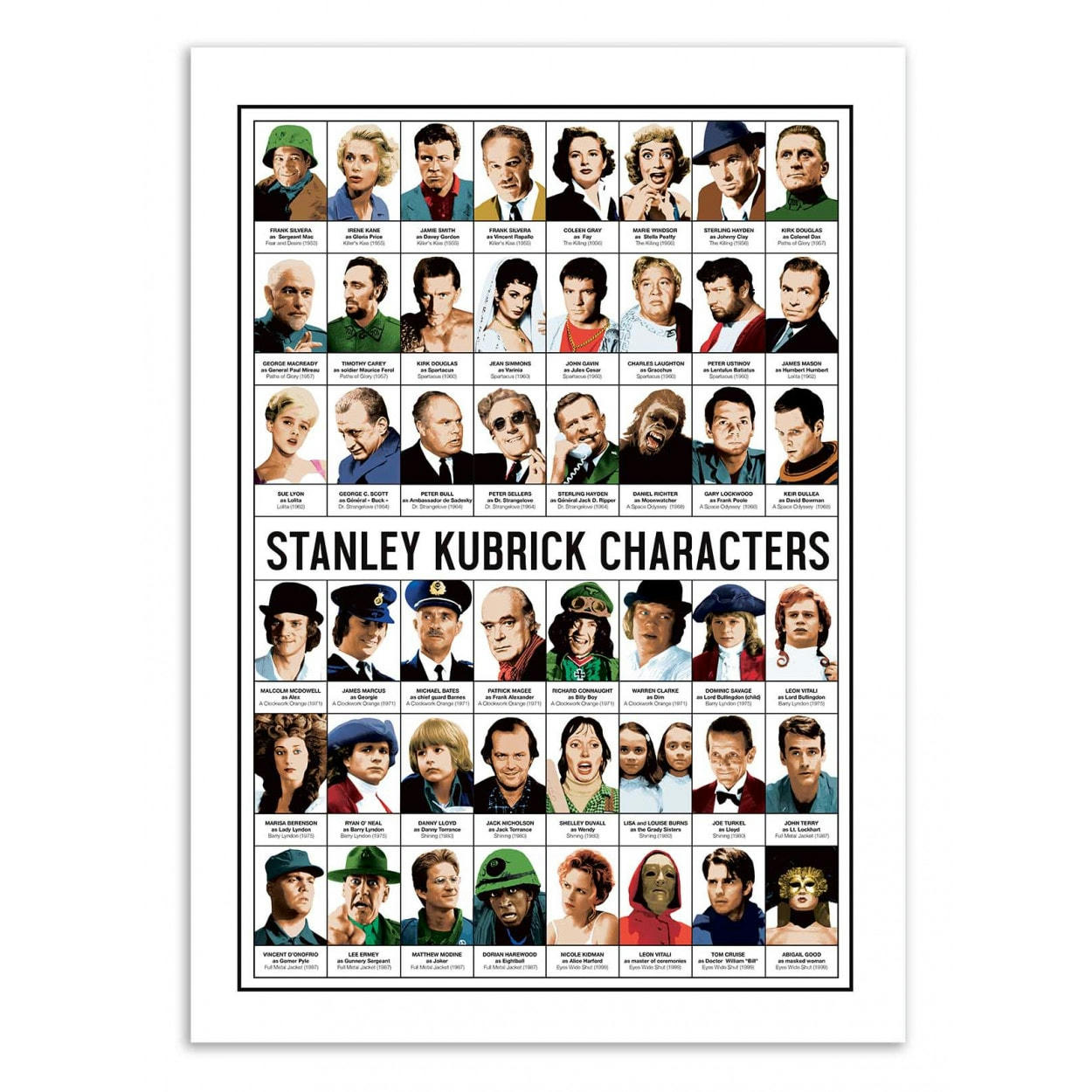 OLIVIER BOURDEREAU - STANLEY KUBRICK CHARACTERS - Affiche d'art 50 x 70 cm