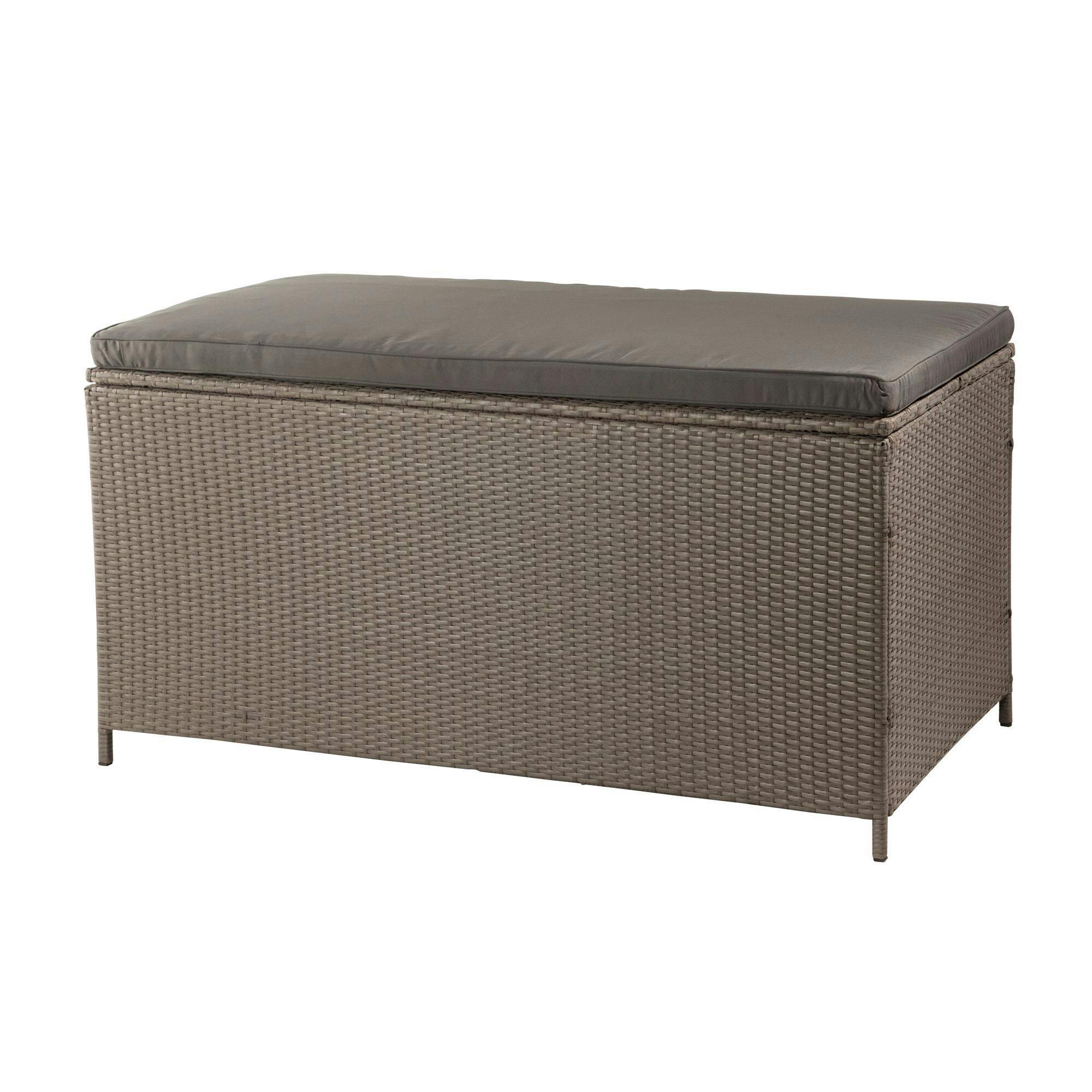 Patioflare Wicker Outdoor Storage Deck Box/Bench for Patio/Garden, Grey, 154-Gal