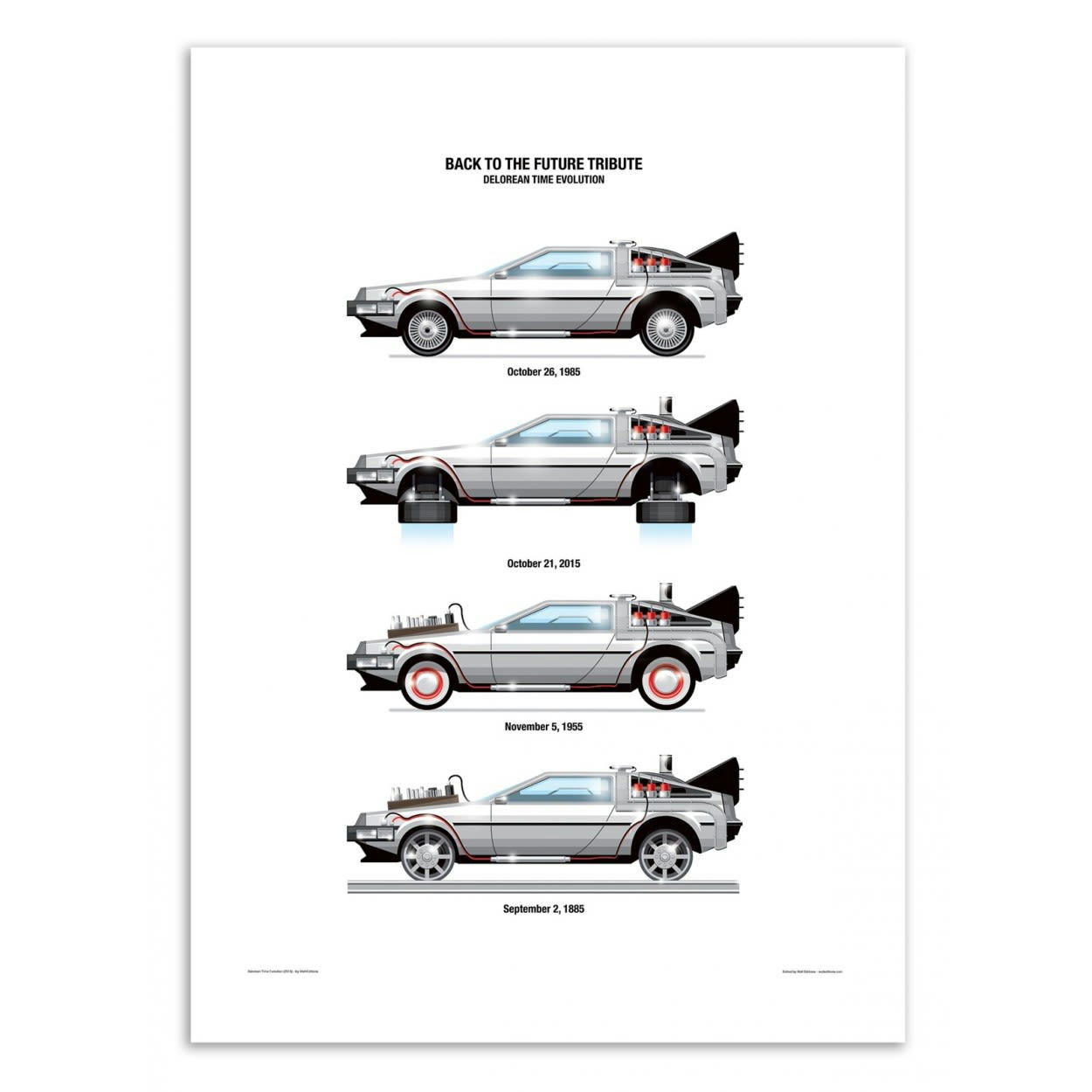 OLIVIER BOURDEREAU - DELOREAN DMC-12 - Affiche d'art avec Cadre bois noir - 50 x 70 cm