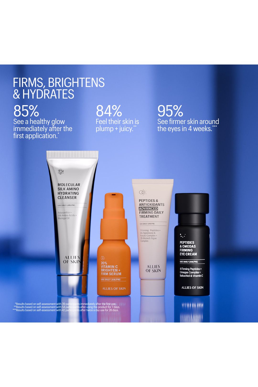 Allies Of Skin Firm & Glow Routine Face   Eye Cream Kit