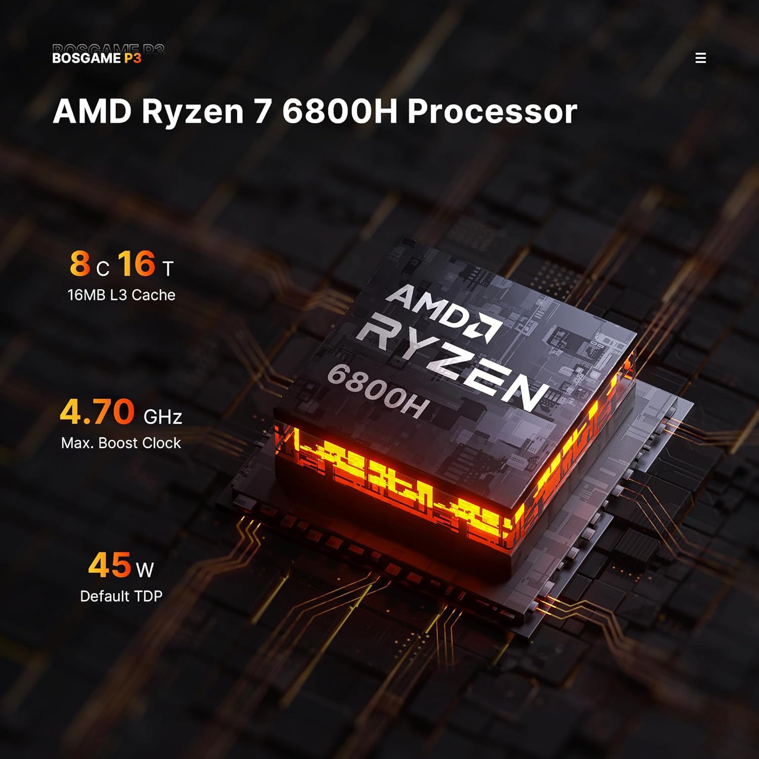 BOSGAME P3 Lite Gaming Mini PC with AMD Ryzen 7 6800H  32GB DDR5 RAM 1TB PCIe 4.0 NVMe SSD  Radeon 680M iGPU  Dual 2.5G LAN Win 11 Pro Desktop Computer with USB4/8K UHD/Wi-Fi 6E/BT 5.2