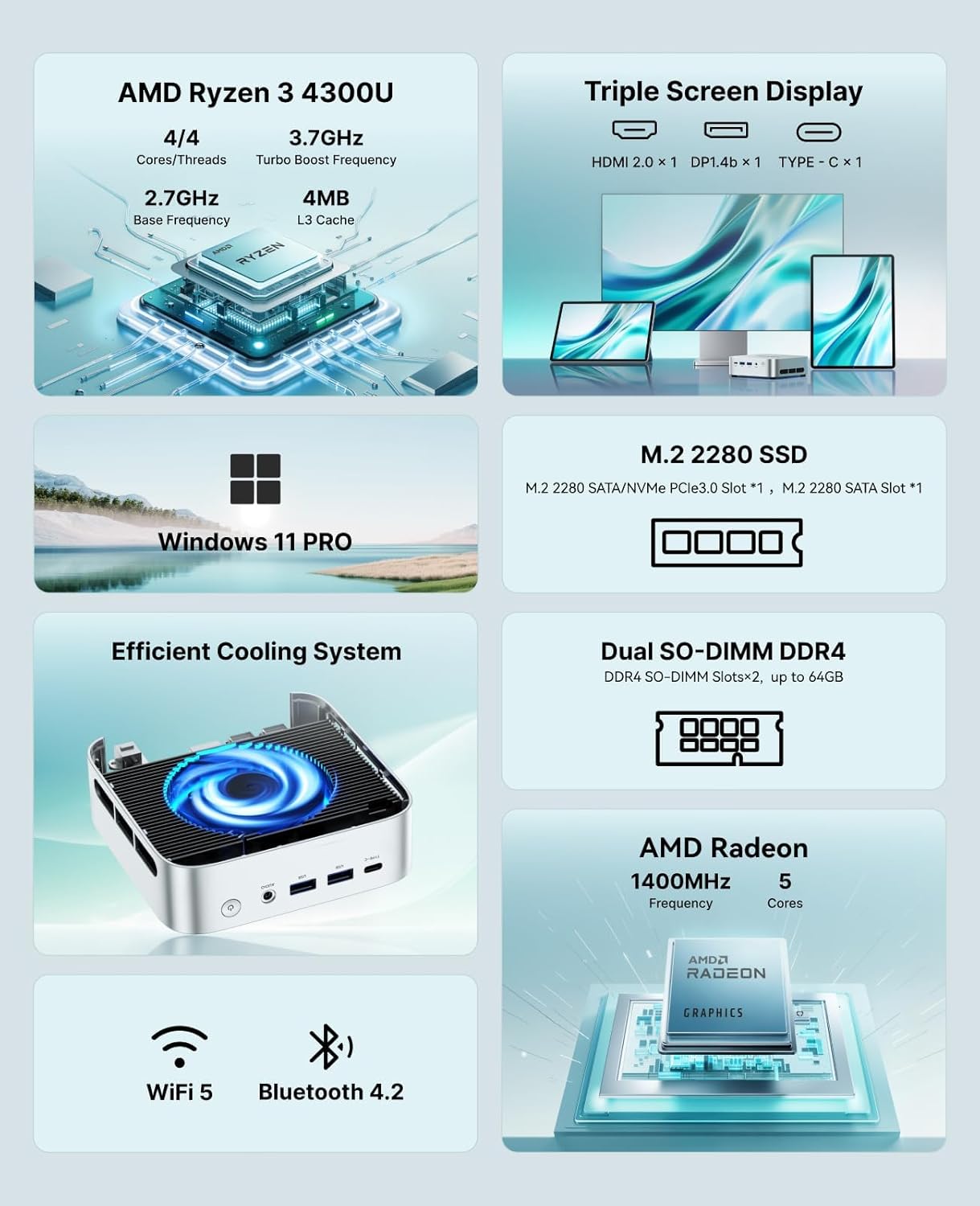 ACEMAGIC Mini Pc Windows 11 Pro  AMD Ryzen 4300U Processor up to 3.7 GHz Mini Computers  16GB DDR4 256GB SSD  4K Triple Display WiFi5 BT4.2 VESA Micro Small Pc for Business and Home  Mini Desktop