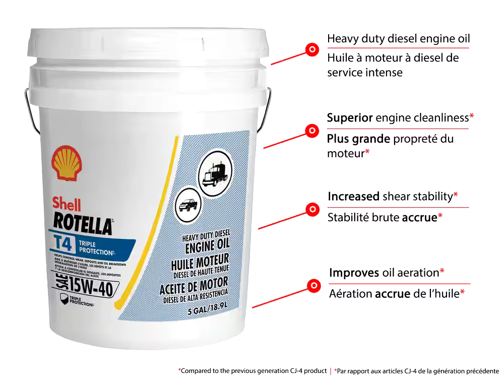 Shell Rotella® T4 Triple Protection® 15W40 Heavy-Duty Conventional Diesel Engine/Motor Oil, 18.9-L