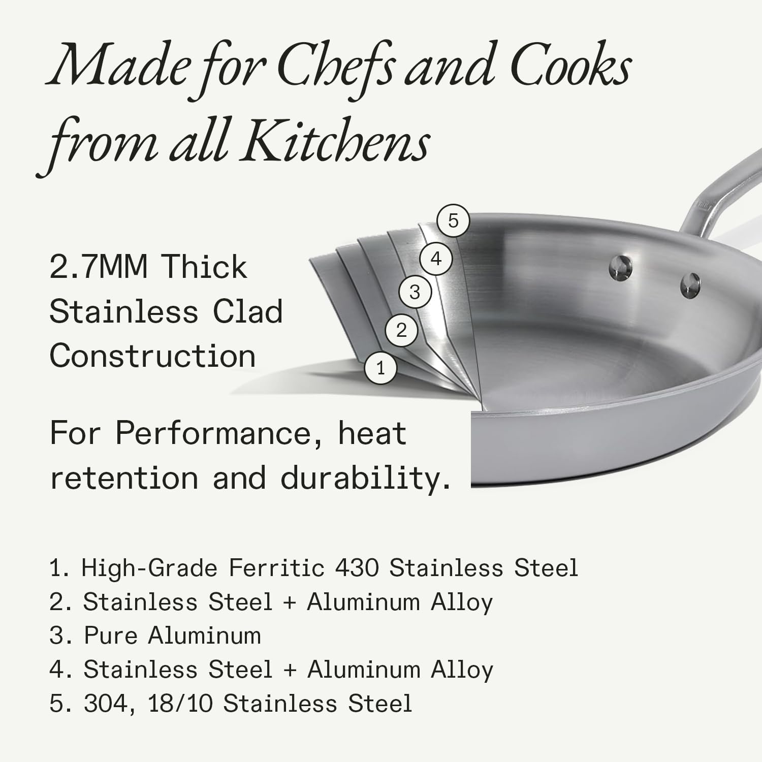 Made In Cookware | 3-Piece (Includes 8,10,12) Stainless Frying Pan Set | 5 Ply Stainless Clad | Professional Cookware | Crafted in Italy | Induction Compatible