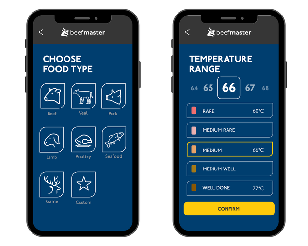 Beefmaster Digital Display