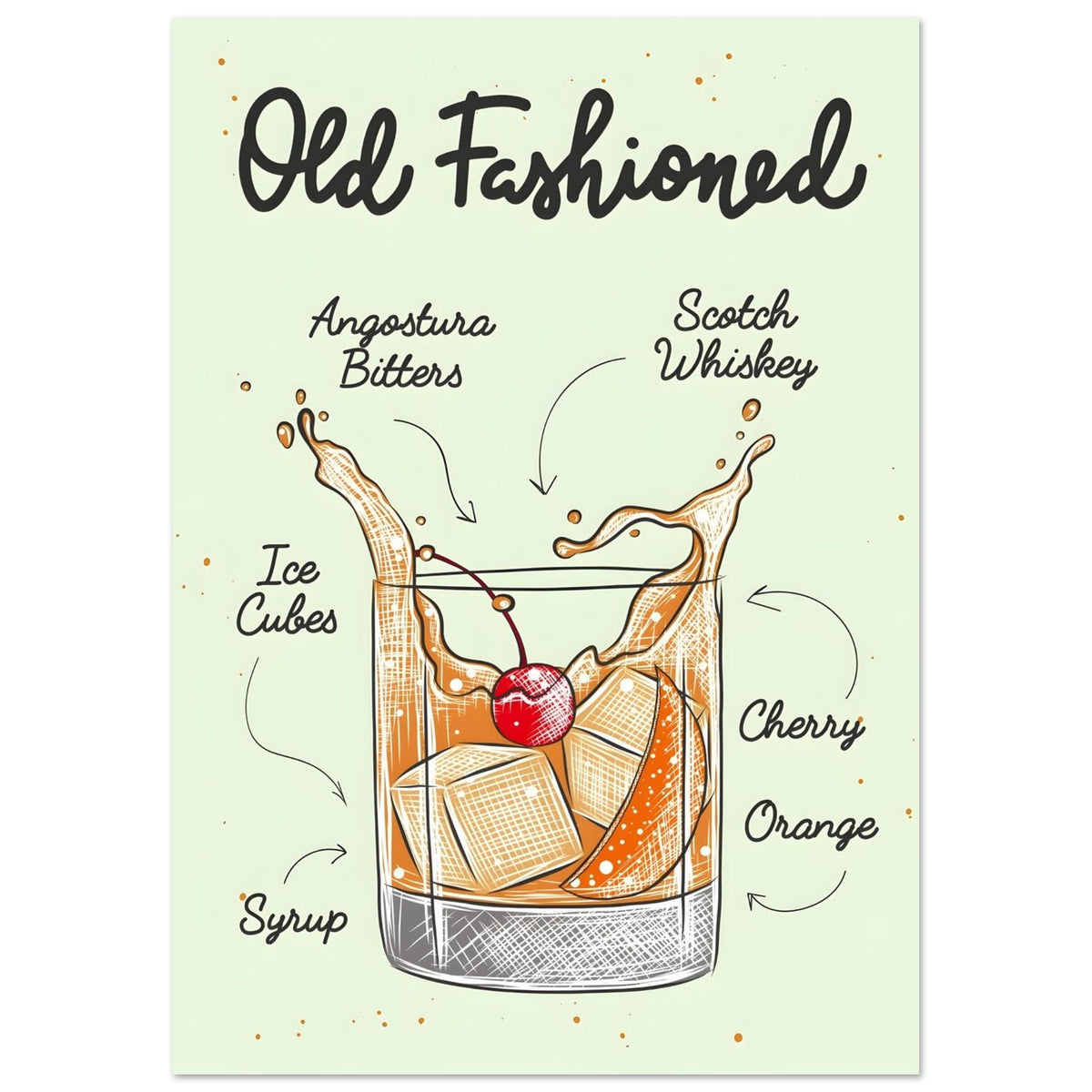 Artfulprints Old Fashioned cocktail I – Illustratie  poster A4 21x29.7 cm
