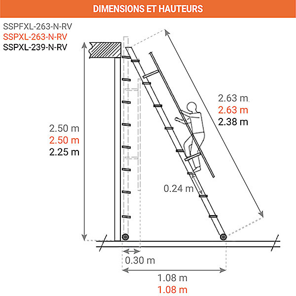 Echelle rabattable acier - Marches bois - Hauteur à atteindre 2,50m - Rampes verticales - Coloris noir - SSPXL-263-N-RV