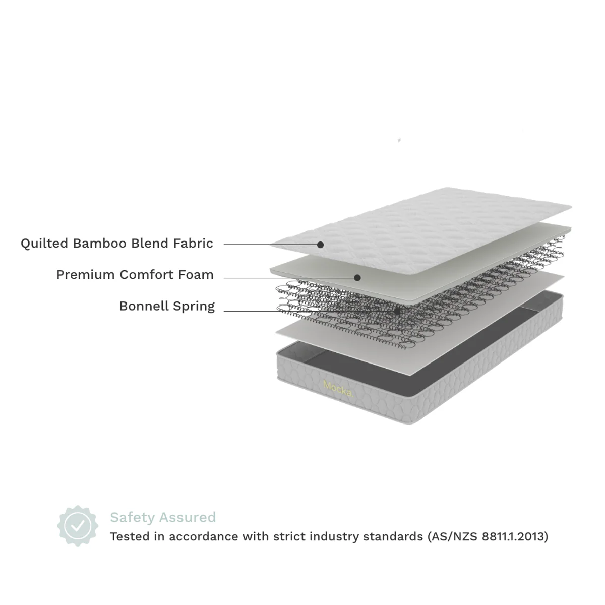 Mocka Bamboo Cot Mattress