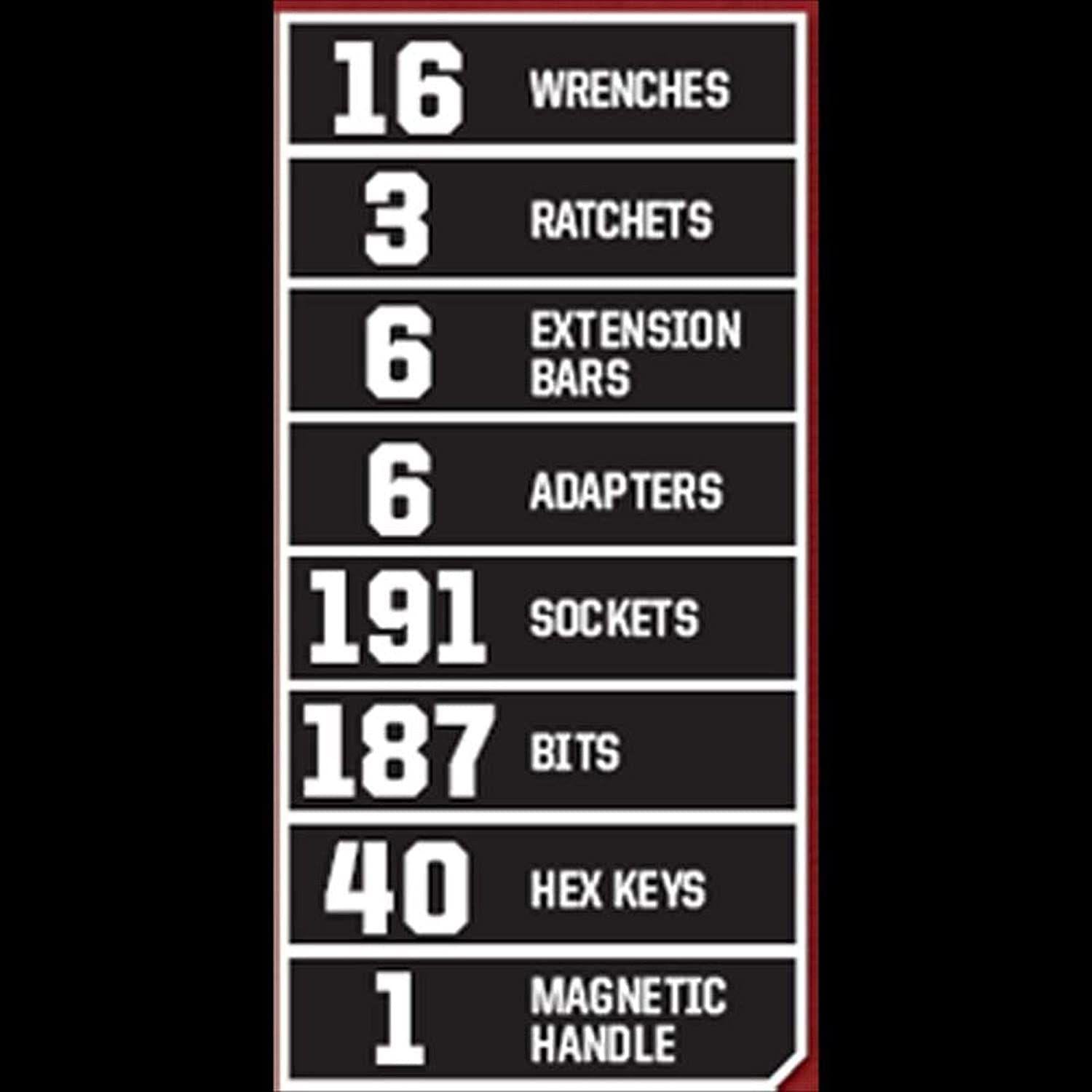Craftsman 450-Piece Mechanics Set, Ratchet Socket Hand Wrench