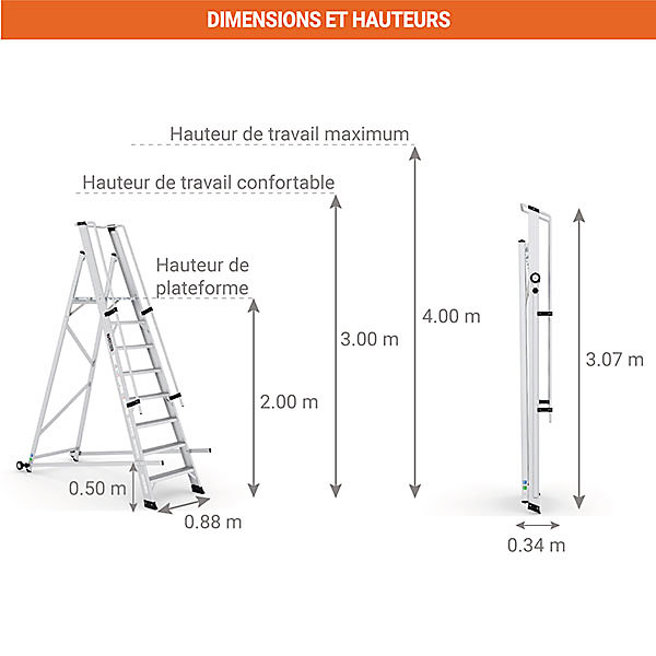 Escabeau roulant 8 marches - Hauteur max. de travail 4.00m - Plateforme 0,42x0,53m - VE7