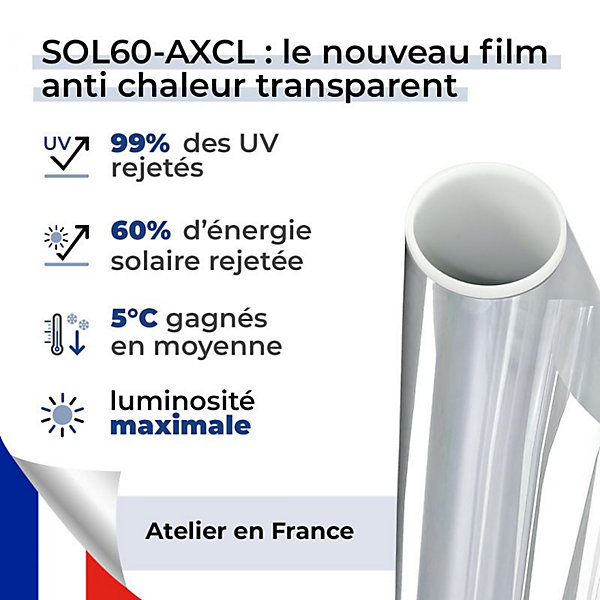 DIMEXACT - Film anti chaleur Transparent pour double vitrage bon compromis - Transparent - 152 cm x 0.5 m - en Rouleau
