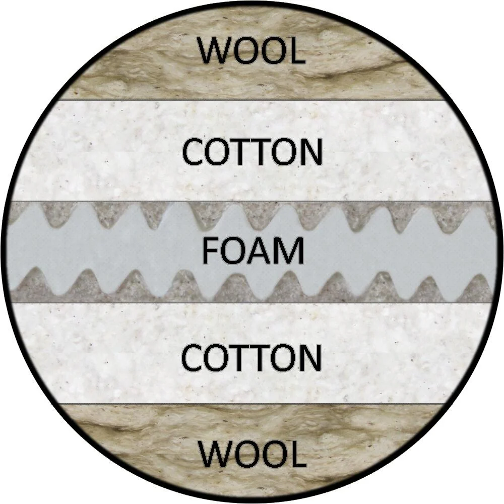 Deluxe Couch Wool Futon With Cotton Case