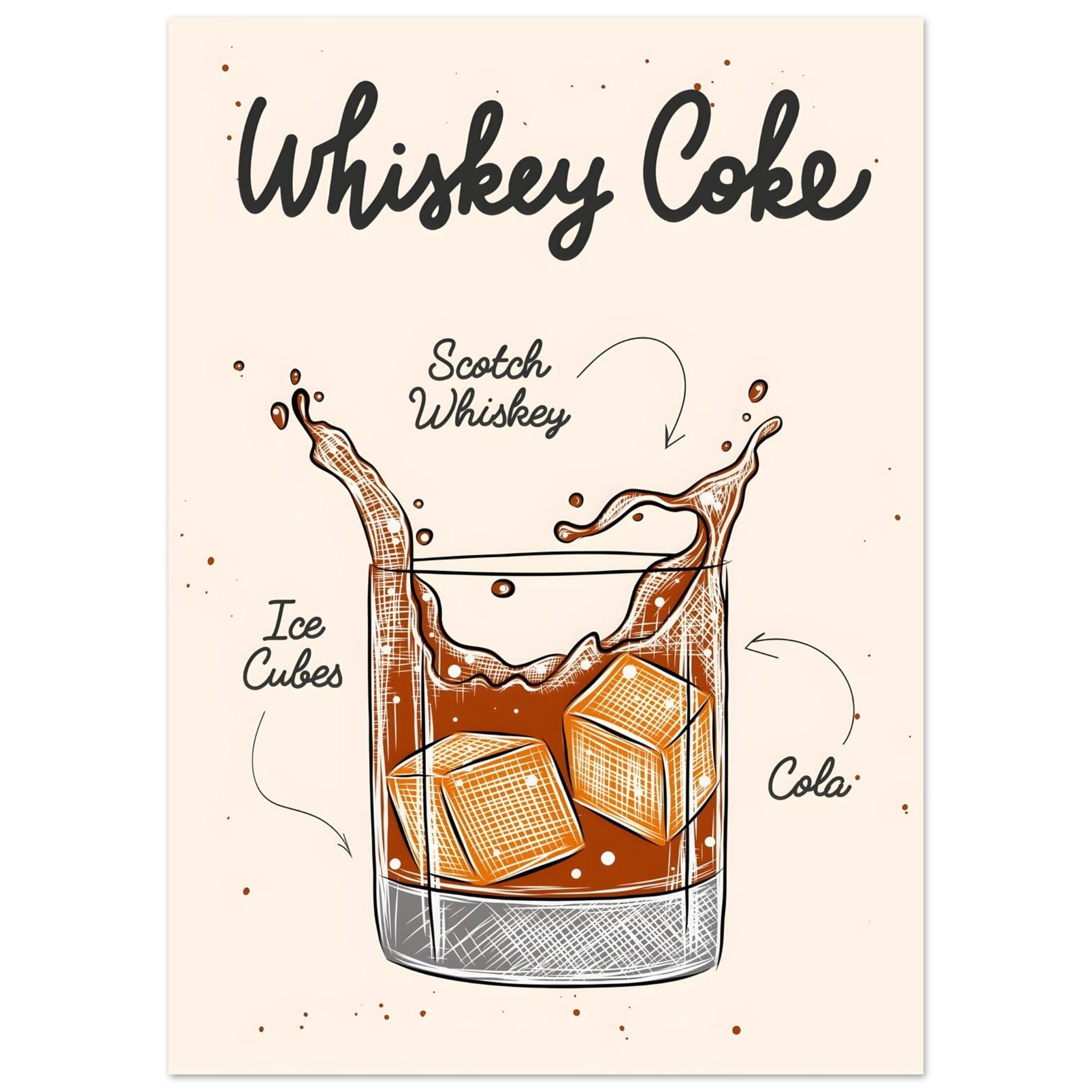 Artfulprints Whiskey Coke cocktail – Illustratie  poster 50x70 cm