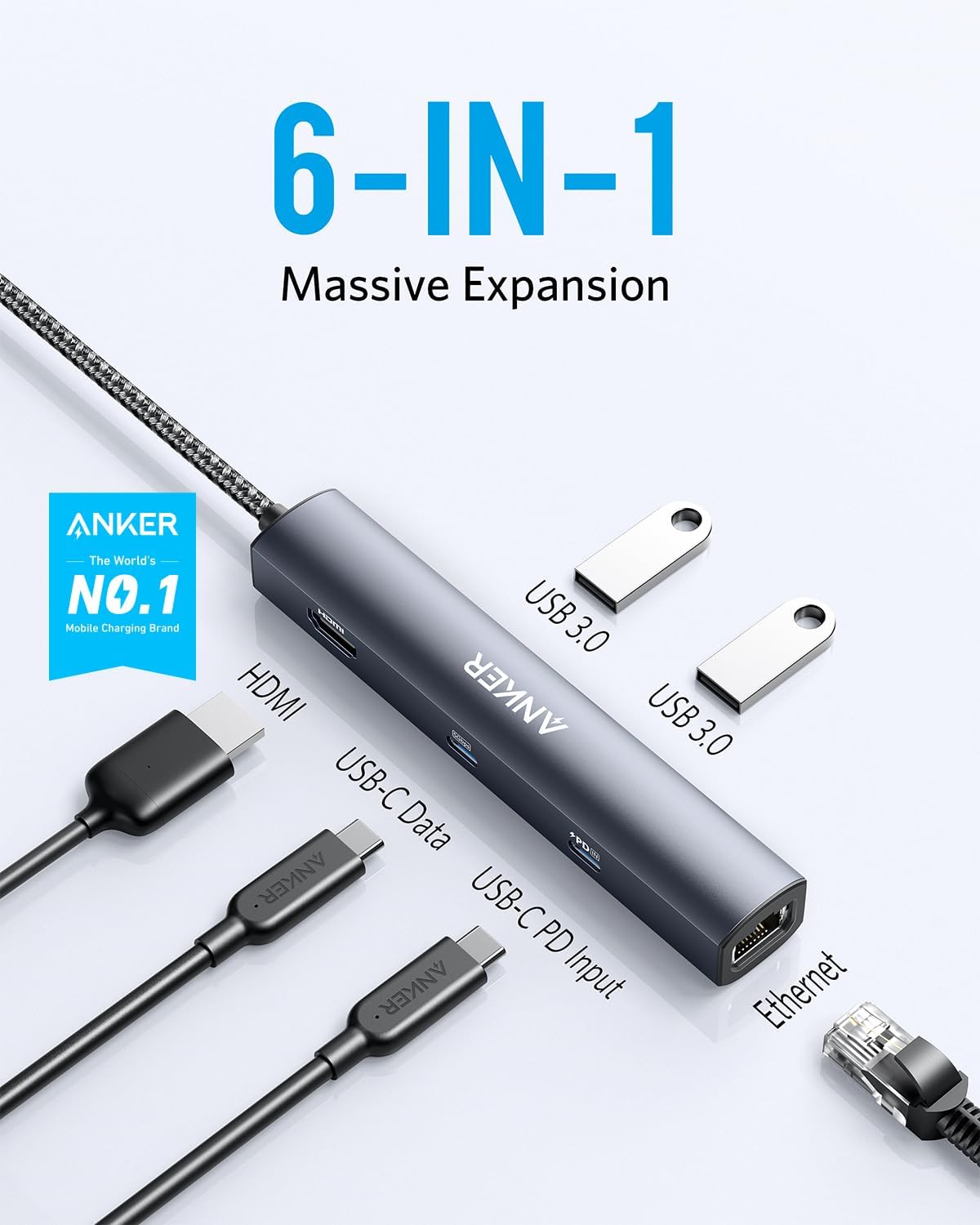 Anker 6-in-1 USB C Hub with Ethernet, USB C to 4K HDMI Multiport Adapter, 1Gbps Ethernet, 65W Power Delivery, USB Ports for MacBook Air, iPad Pro, XPS, and More