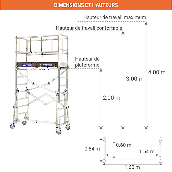 Echafaudage avec kit chargement - Hauteur de travail max 4.00m - 22405520-20405100