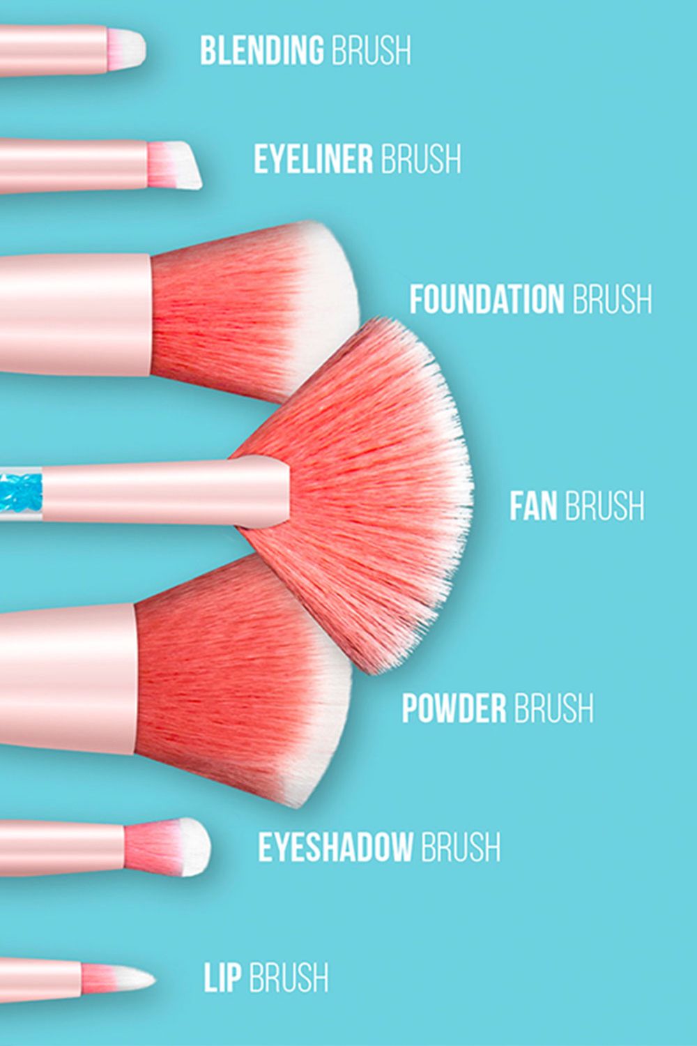 AQUARIUS Cosmic Makeup Brush Set 7 Piece Turquoise Liquid Glitter Handle Beauty Tool Kit