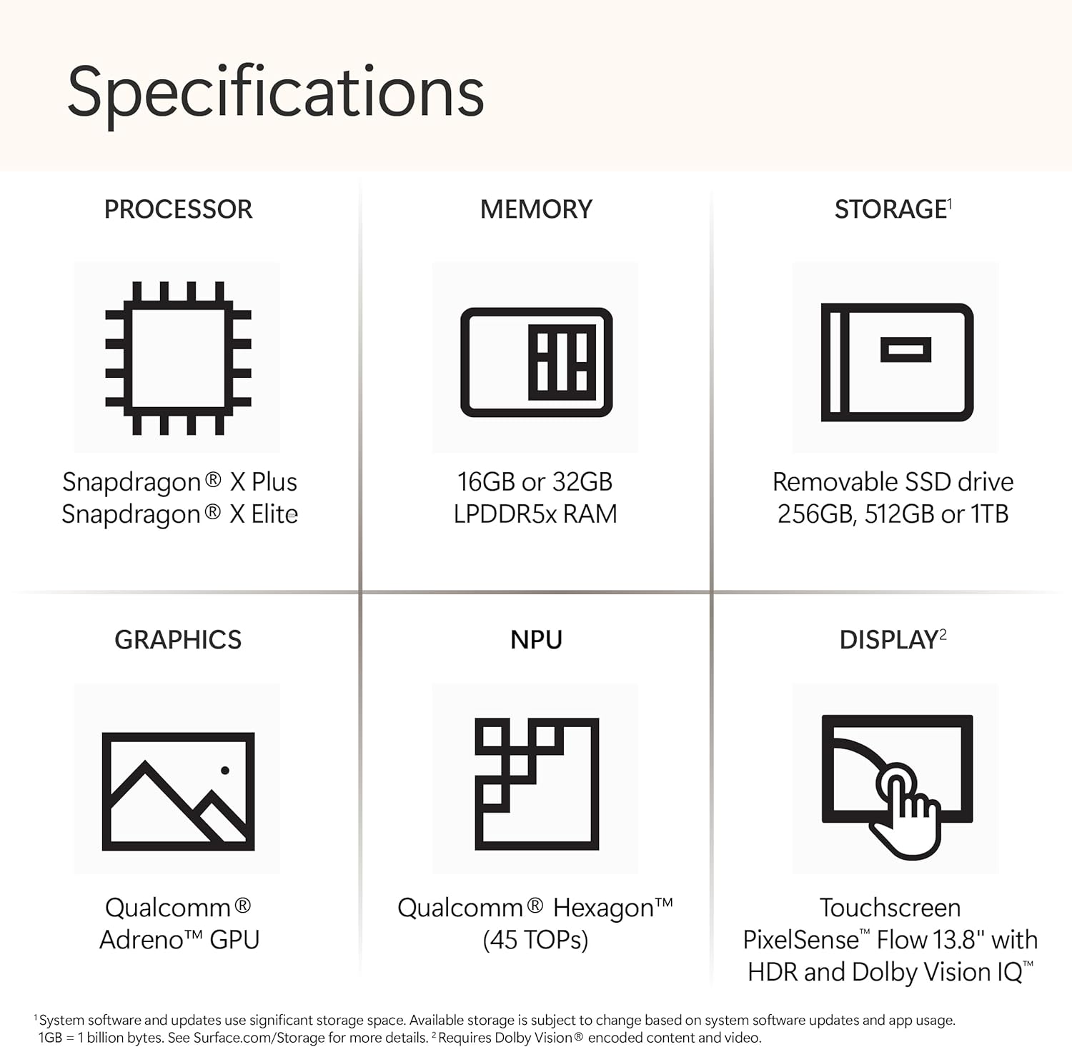 Microsoft Surface Laptop (2024)  Windows 11 Copilot+ PC  13.8 Touchscreen Display  Snapdragon X Elite (12 core)  32GB RAM  1TB SSD Storage  Black