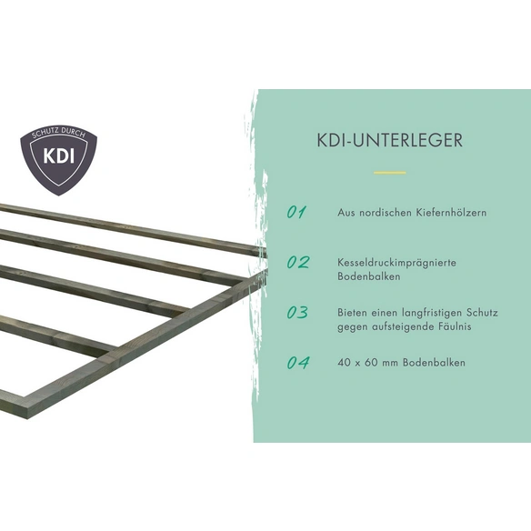 Gartenhaus »Kandern«, BxHxT: 276 x 222 x 273 cm (Außenmaße inkl. Dachüberstand)