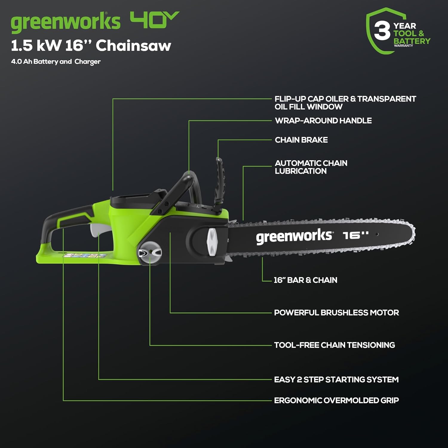 Greenworks 40V 16 Brushless Cordless Chainsaw  4.0Ah Battery and Charger Included