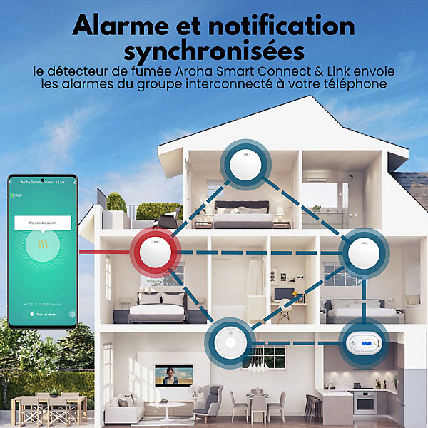 Détecteur de fumée Aroha Smart Connect &Link connectable et WiFi - Alarme incendie connecte Tuya et Smartlife - 2 pieces
