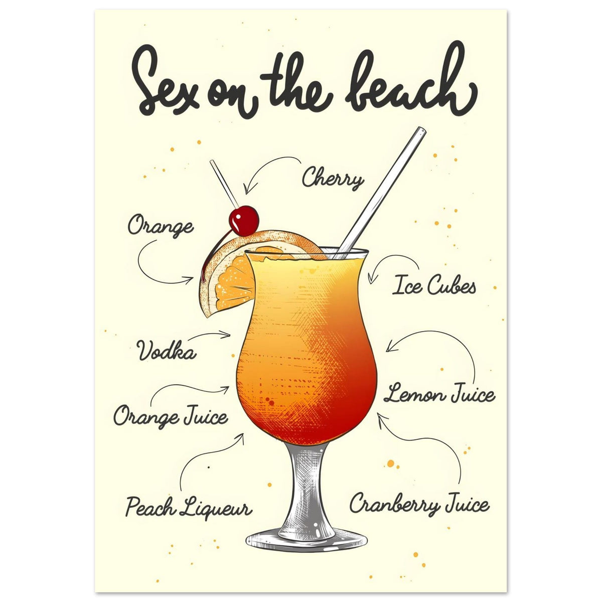 Artfulprints Sex On The Beach cocktail – Illustratie  poster A4 21x29.7 cm
