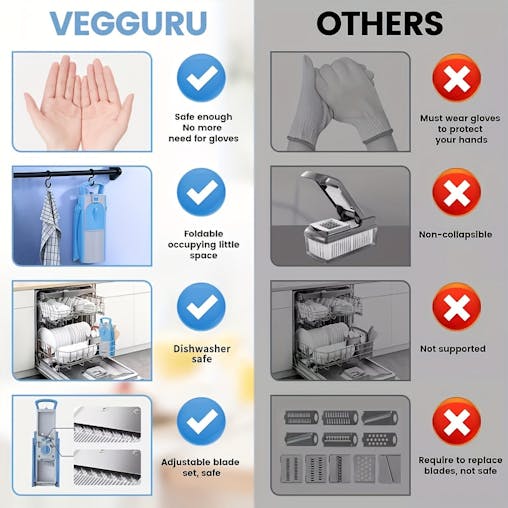 NNETM Vegetable Cutter Multifunctional Manual Slicer
