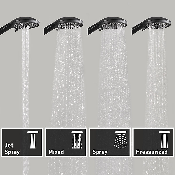 Colonne de Douche Robinetterie Thermostatique , CECIPA MAX Ensemble de Douche Chrome avec pommeau   Douchette 4 jets