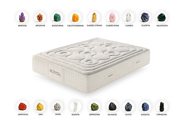 Matelas Ressorts Ensachés Biocrystal Selenium Spring, 30cm, 80x190cm - Moonia