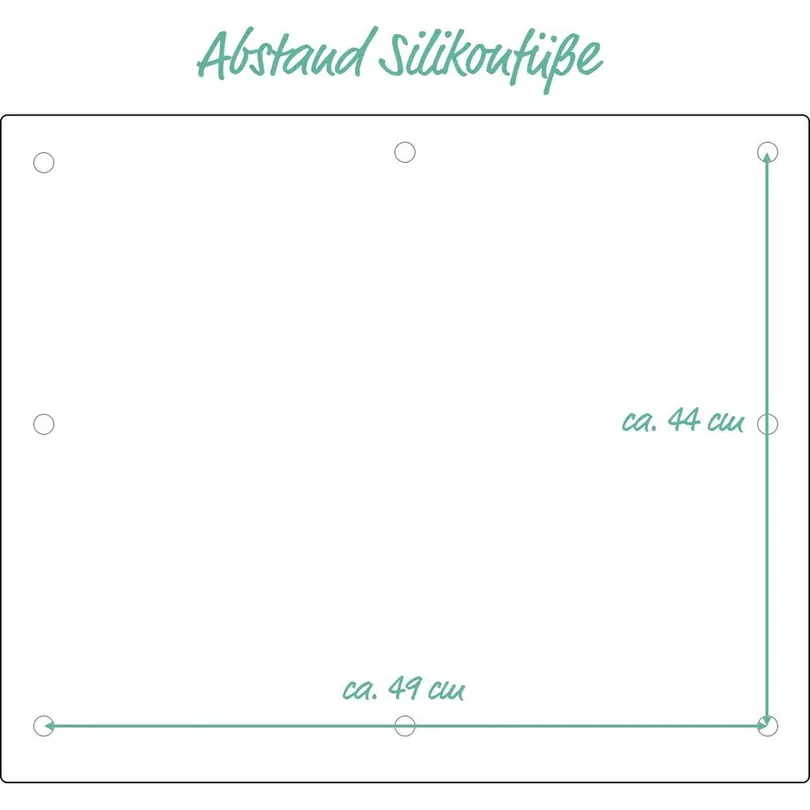 Schutzhaube Zeller Present