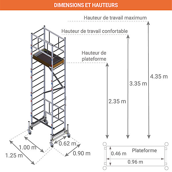 Echafaudage roulant alu - Hauteur de travail maximale de 4.35m. - ME200-PE