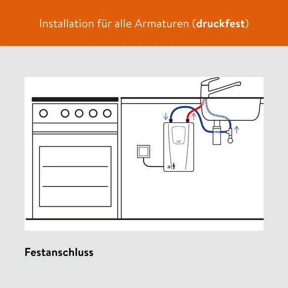 Durchlauferhitzer »CDX 11-U«, 11 kW, Festanschluss