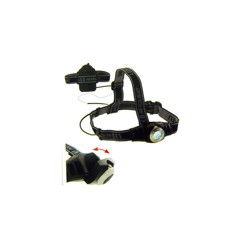 Lampe frontale LED