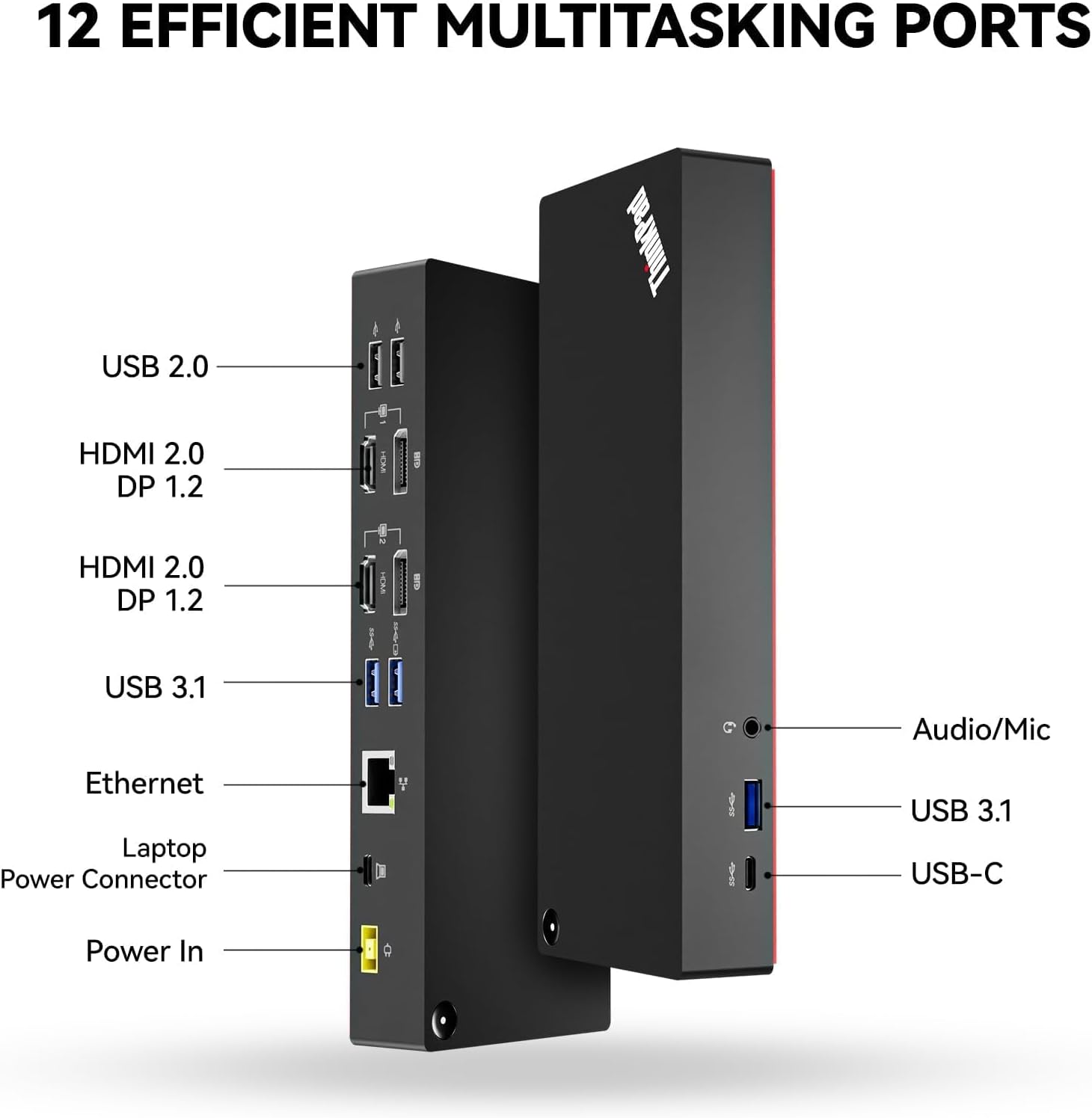 ThinkPad 40AF0135 Universal Hybrid USB-C with USB-A Adapter Docking Station for Lenovo Laptops  Dual Monitor  Comes with ITSPWR HDMI 4K Cable + DP Cable+ Cleaning Cloth