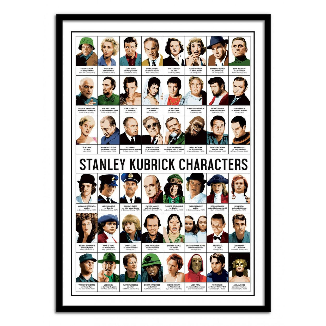 OLIVIER BOURDEREAU - STANLEY KUBRICK CHARACTERS - Affiche d'art 50 x 70 cm