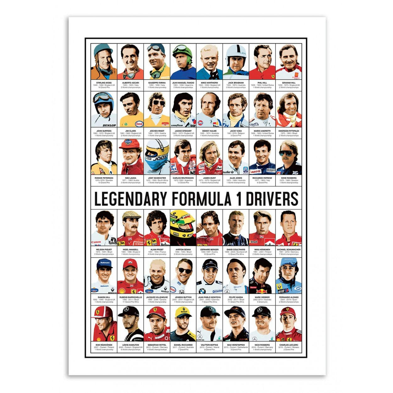 OLIVIER BOURDEREAU - LEGENDARY FORMULA 1 DRIVERS - Affiche d'art 50 x 70 cm