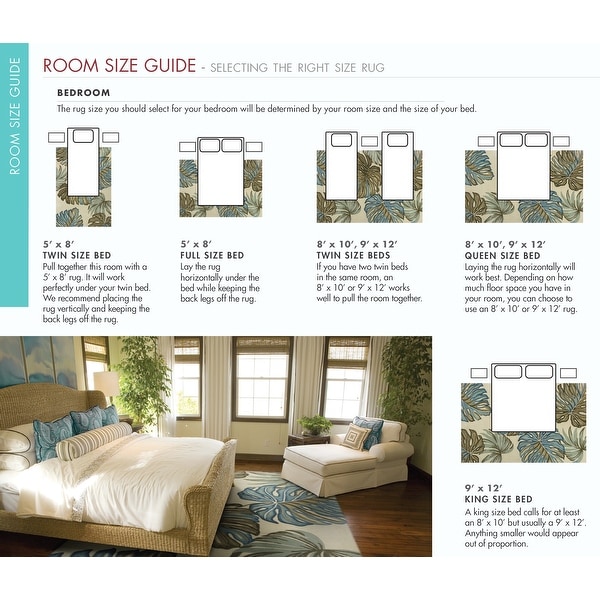 Domani Kai Teal Botanical Watercolors Area Rug