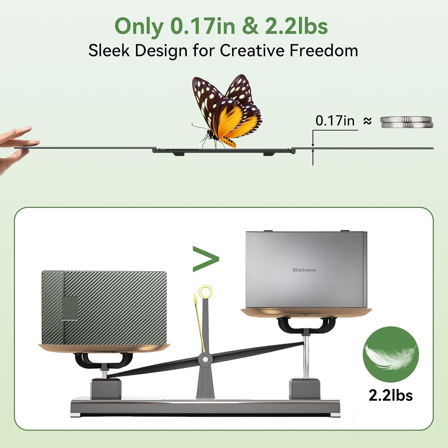 Blackview DCM8 Triple Laptop Screen Extender 15.6 1080P FHD IPS Portable External Screen Two Cable USB C Travel for 13-17'' Laptop Plug & Play Compatible with Windows/Mac/Chrome OS/Mobile Devices
