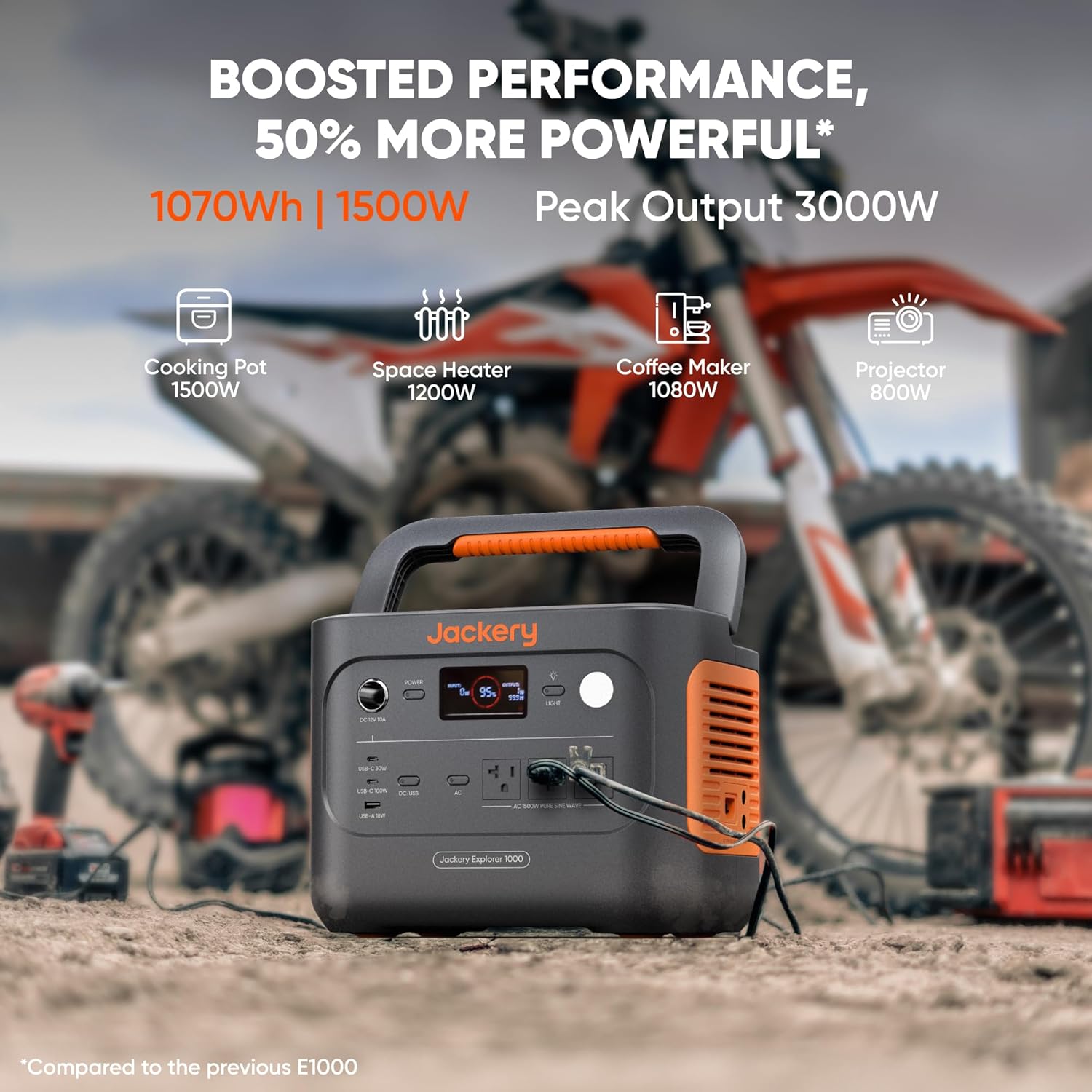Jackery Explorer 1000 v2 Portable Power Station(2024 New) 1070Wh LiFePO4 Battery 1500W AC/100W USB-C Output  1 Hr Fast Charge  Solar Generator for Outdoor Camping Off-grid Living RV Emergency (Renewed)