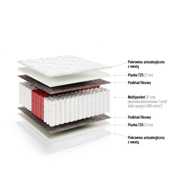 Materac Max Lux 80x200 multipocket