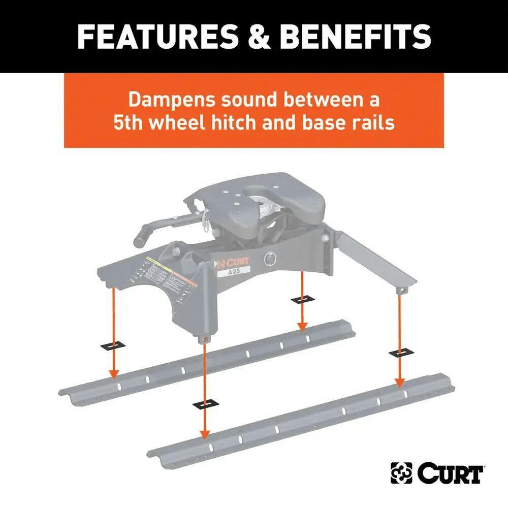 CURT 5th Wheel Rail Sound Dampening Pads