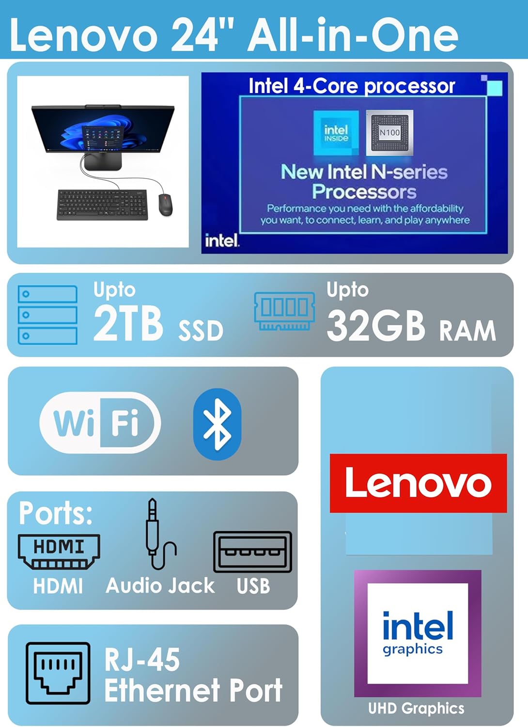 Lenovo 24 IdeaCentre All-in-One Desktop Computer for Home Office  16GB DDR4 RAM  512GB PCIe SSD  Intel Processor  Lifetime Office 365 for Web  FHD  WiFi 6  BT 5.2  RJ-45  HDMI  Ebony‌ Black  Win 11H