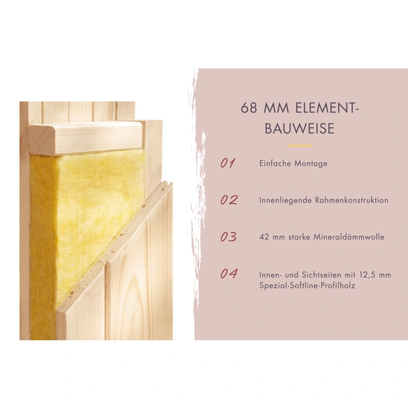 Sauna »Suurupi«, BxTxH: 196 x 178 x 198 cm, 9 kW Ofen mit externe Steuerung , für 3 Personen