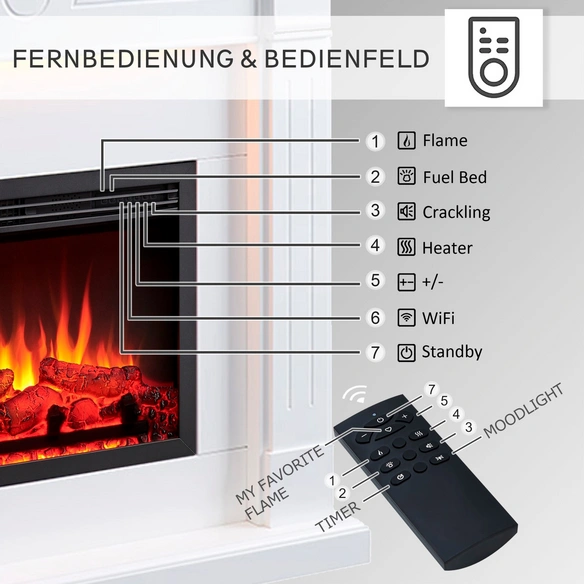 Elektrokamin, »HI-AP«, 2000 W, 31,4x110x98,8 cm, weiß