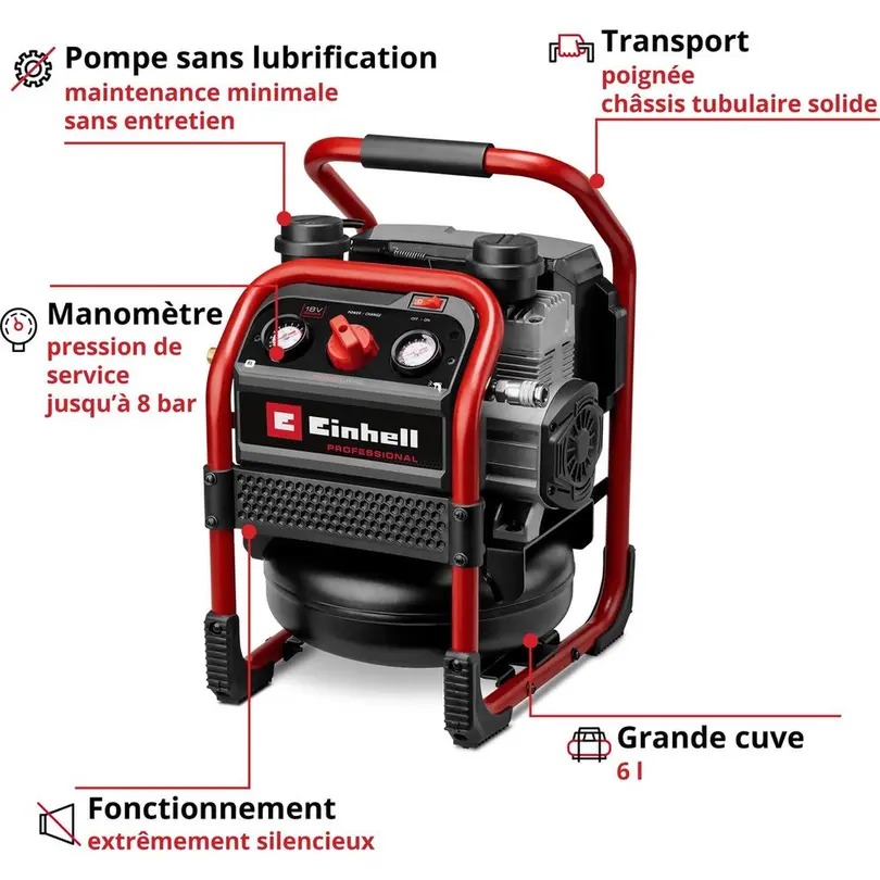 Elektrische Pumpe SILENZZO