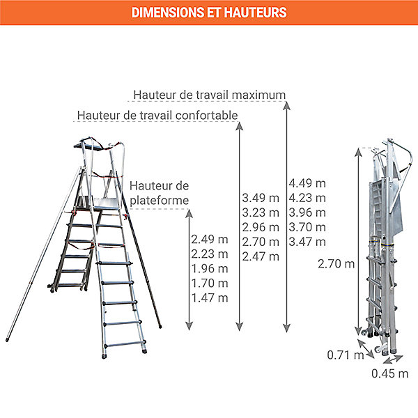 Escabeau PIRL télescopique en aluminium avec bac porte-outils - 5 6 marches - Hauteur de travail max 4.49m - SCA1980/10